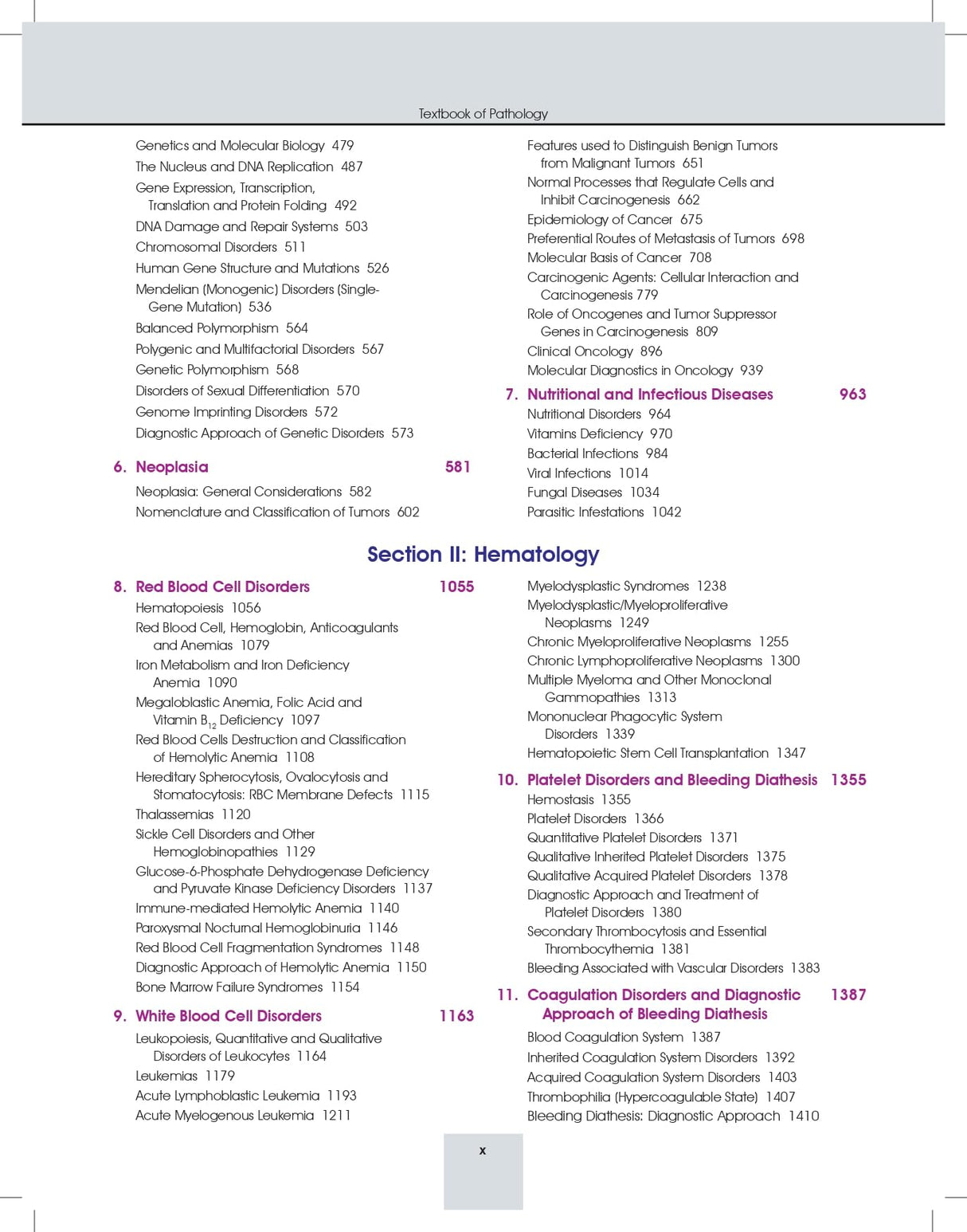 Textbook of Pathology 2 Vol Set, 2025 , 2nd Edition (Volume I: General Pathology and Hematology ), (Volume II: Systemic Pathology & Molecular Diagnostics)