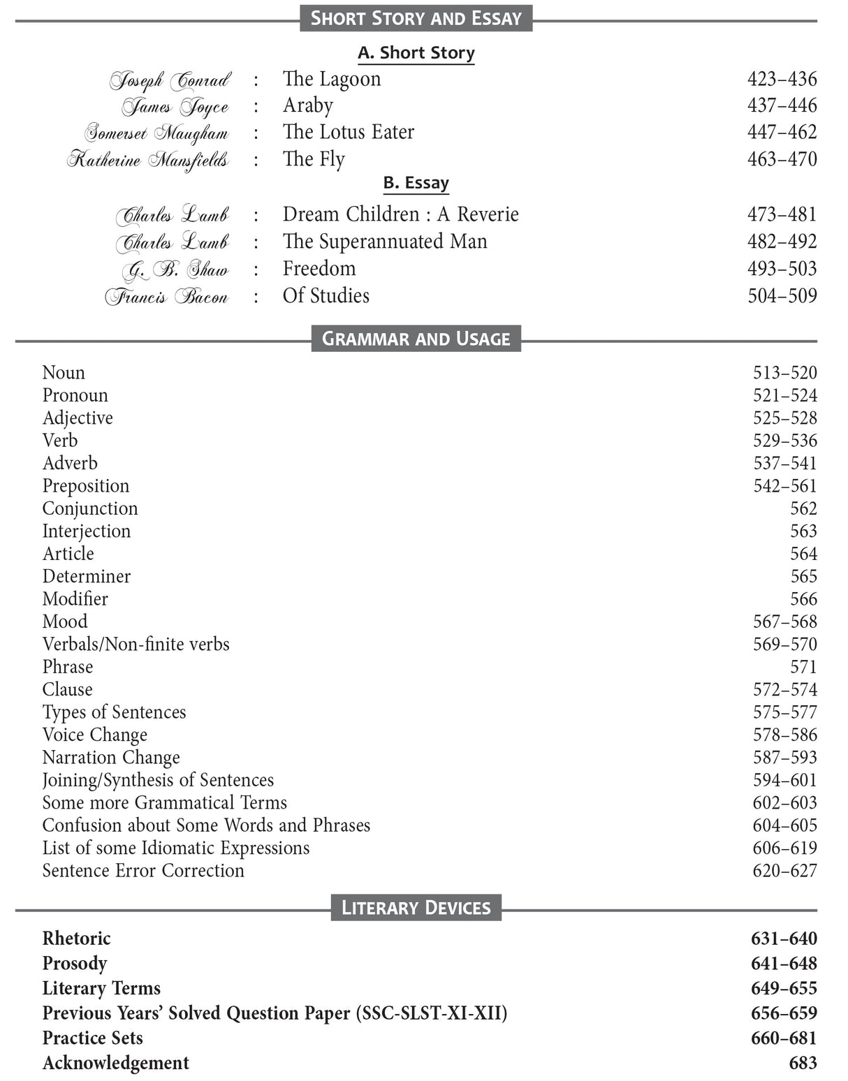 Slst English Xi-Xii/Nijairul Islam - Retail Maharaj