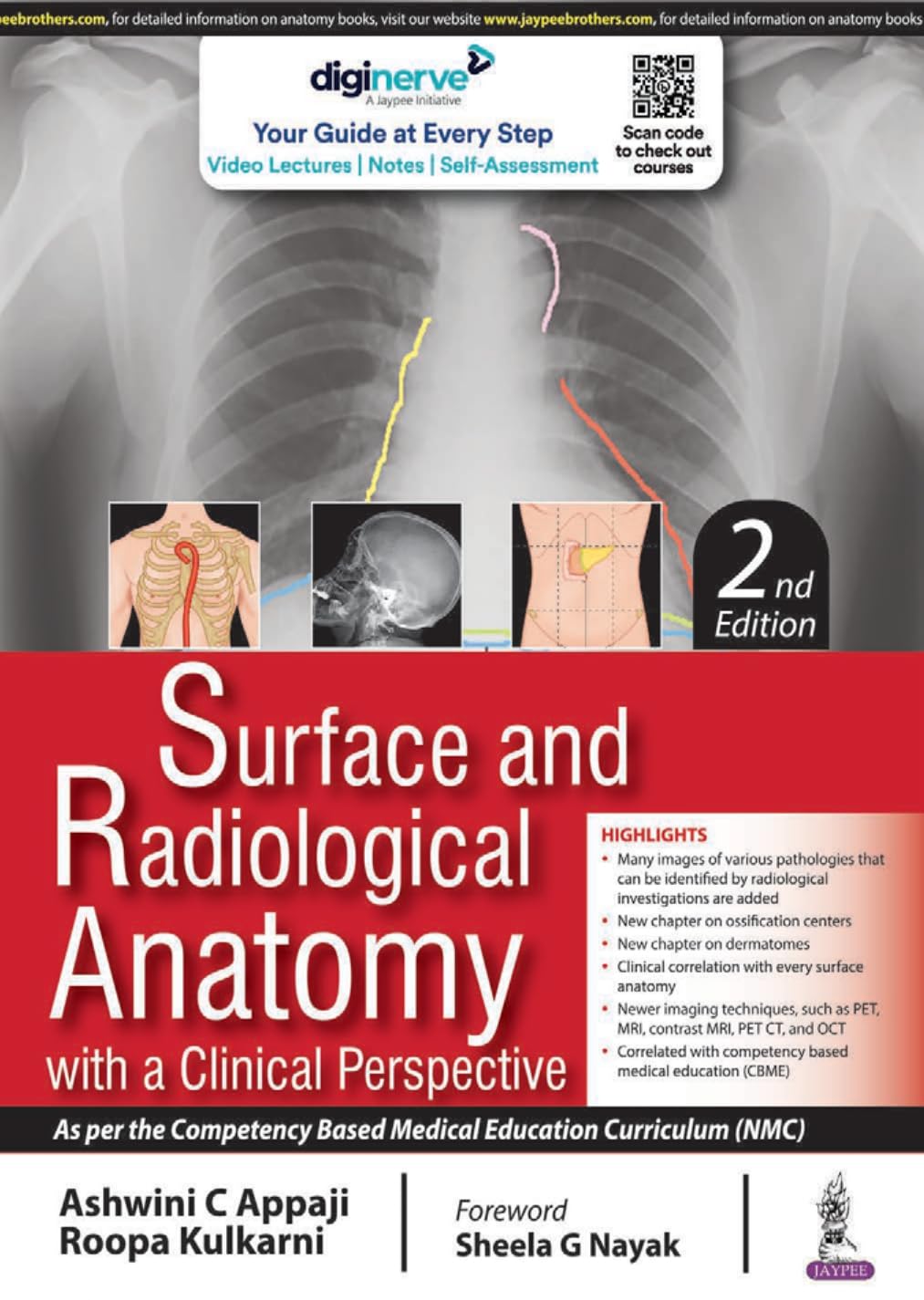Surface and Radiological Anatomy with a Clinical Perspective