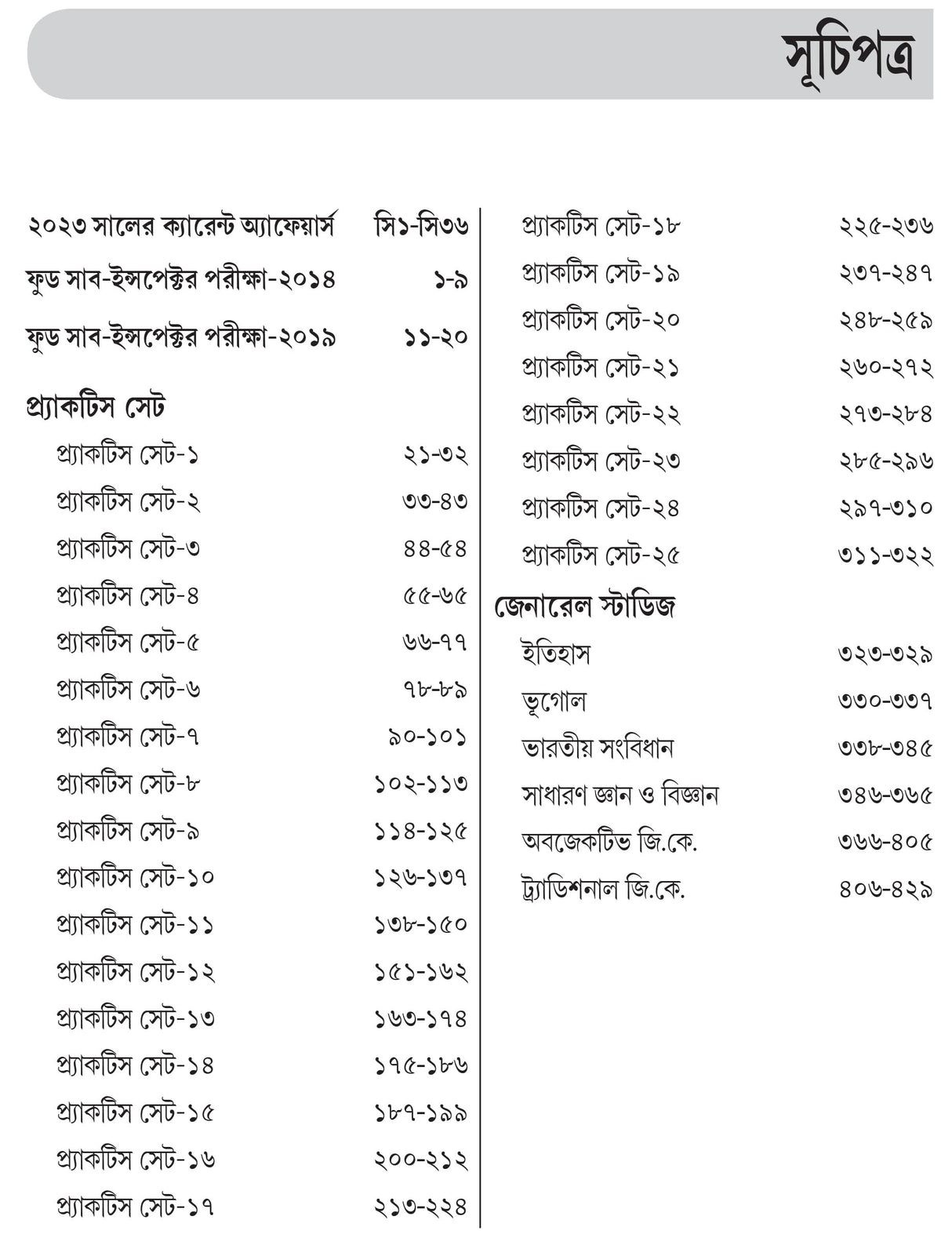 WBPSC SUB INSPECTOR OF FOOD & SUPPLIES SERVICES Techno Tutor - Retail Maharaj