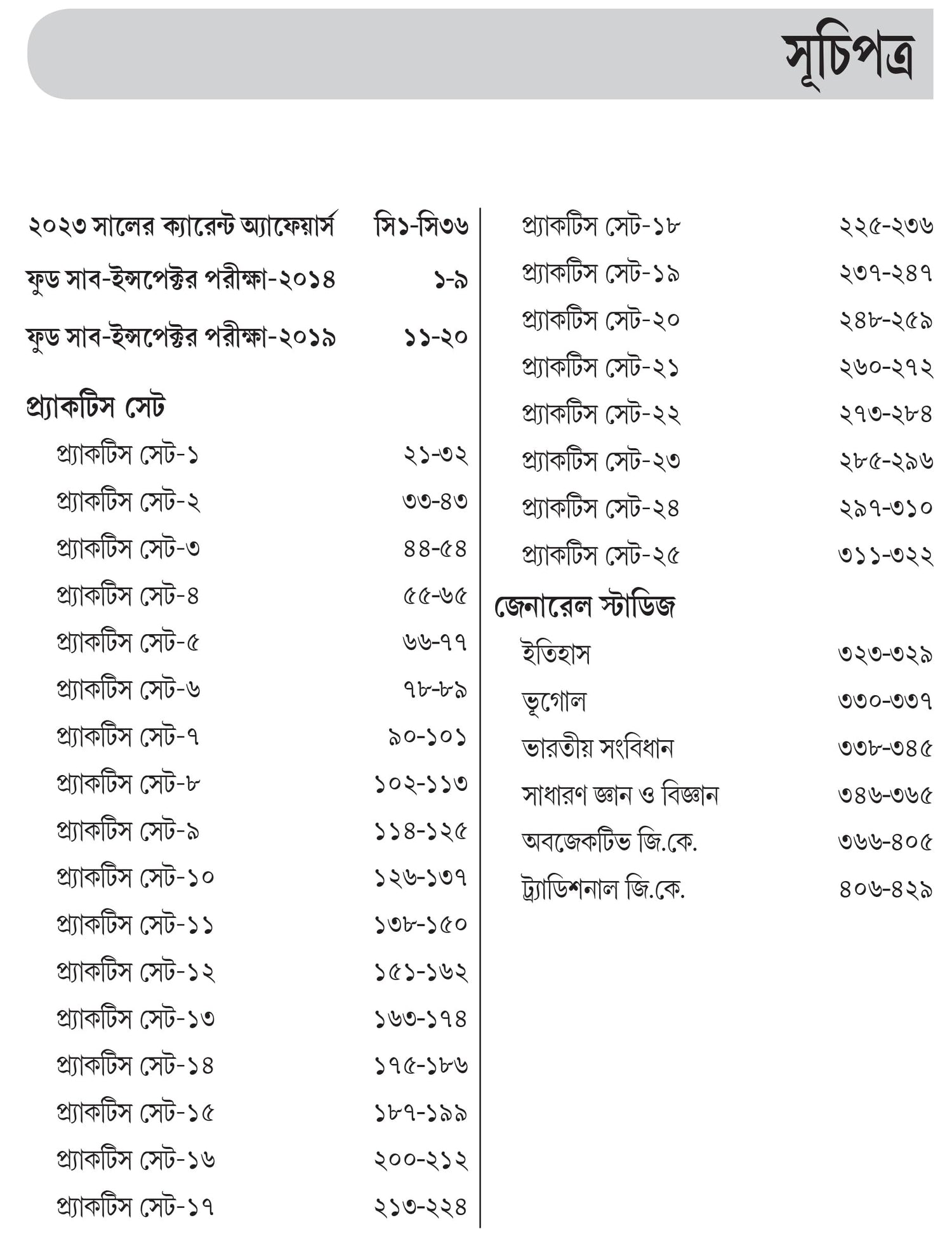 WBPSC SUB INSPECTOR OF FOOD & SUPPLIES SERVICES Techno Tutor - Retail Maharaj