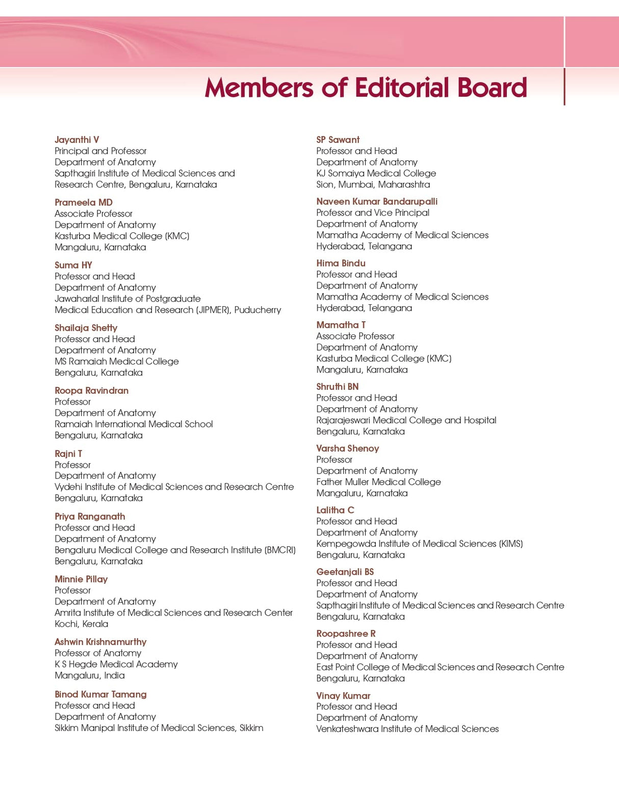 Manipal Manual of Clinical Anatomy Volume 2 , 2nd ed.