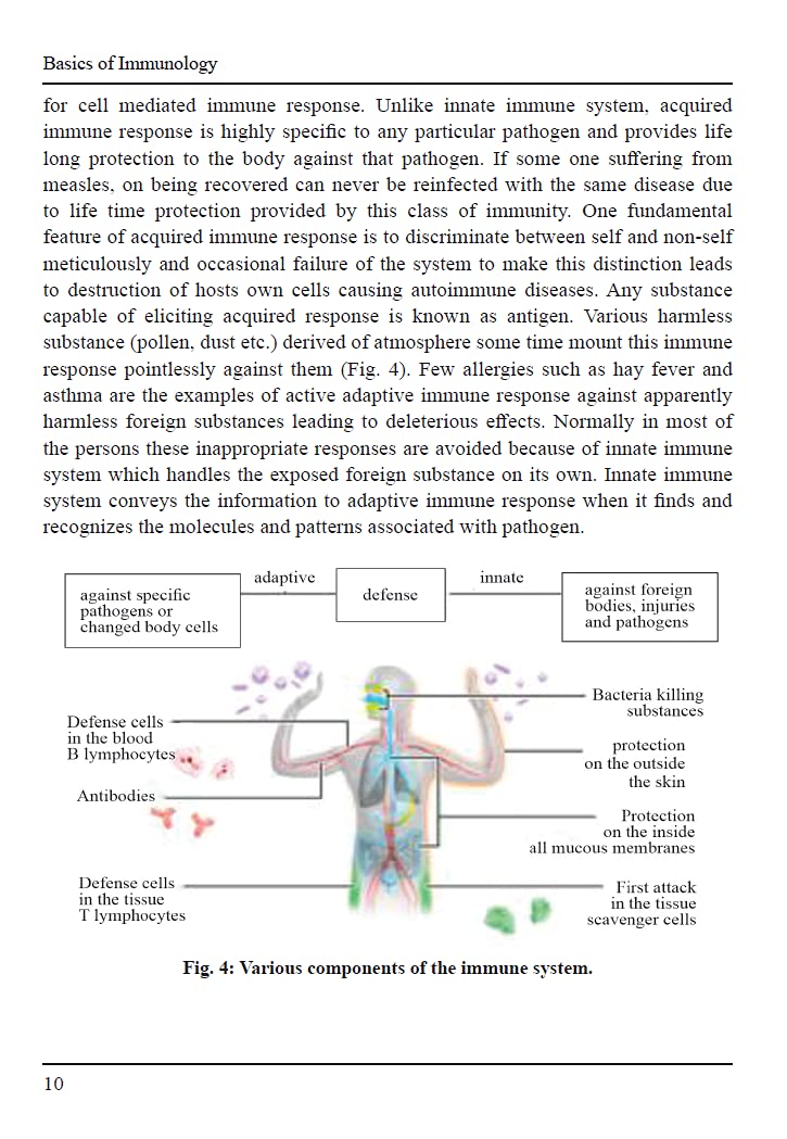 Basics of Immunology