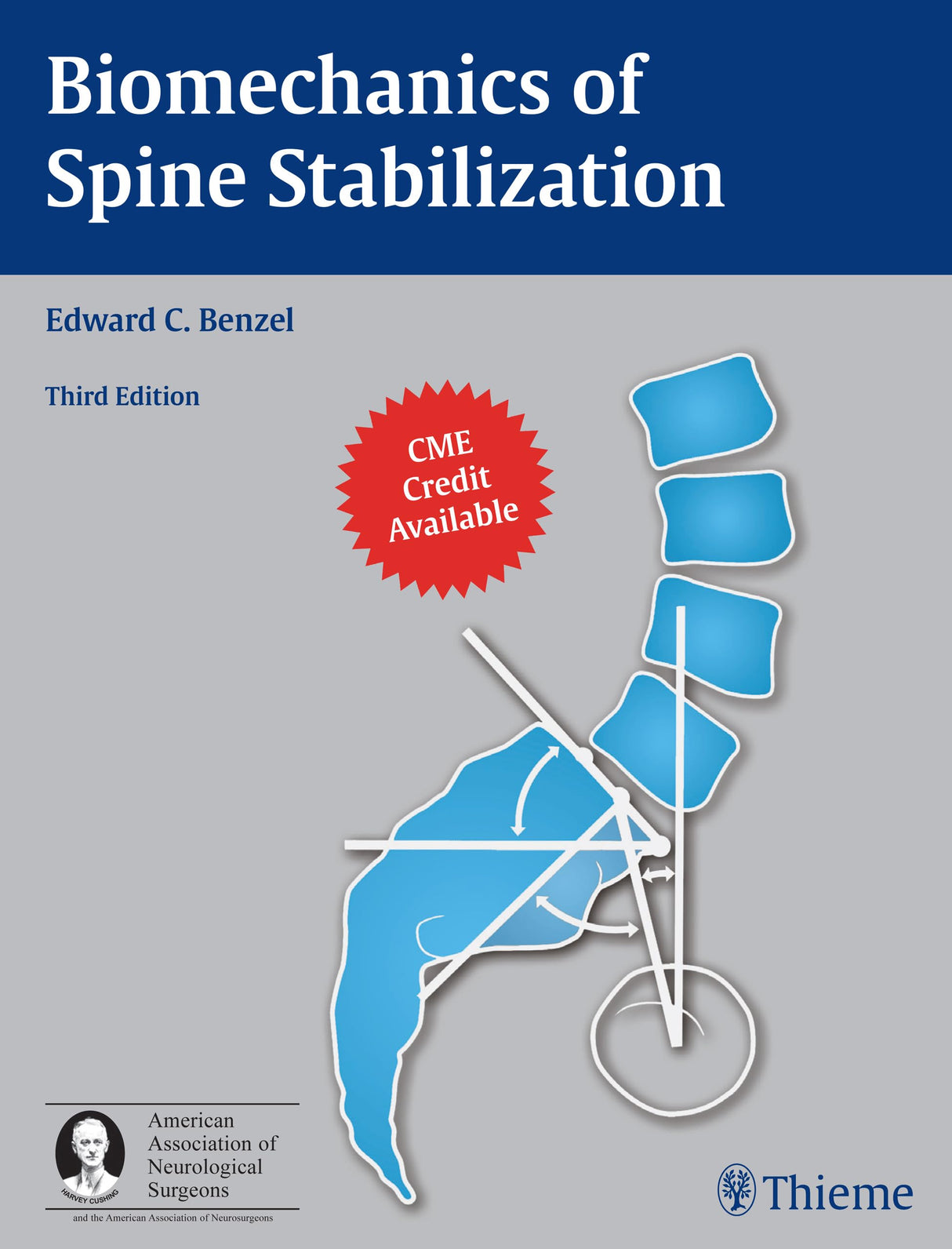 Biomechanics of Spine Stabilization - Retail Maharaj