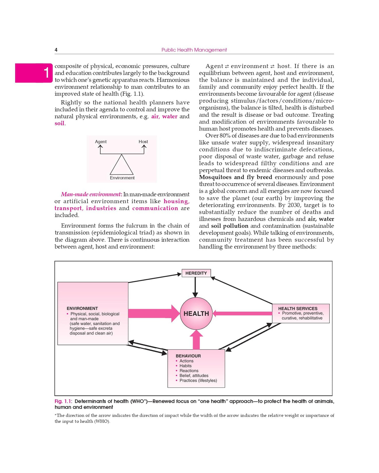 Public Health Management | Principles and Practice 4E | (PB -2026 )