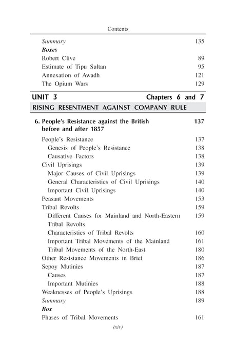 A Brief History of Modern India | Spectrum | UPSC | Civil Services Exam - 2025 (Revised and Enlarged Edition) | - Retail Maharaj