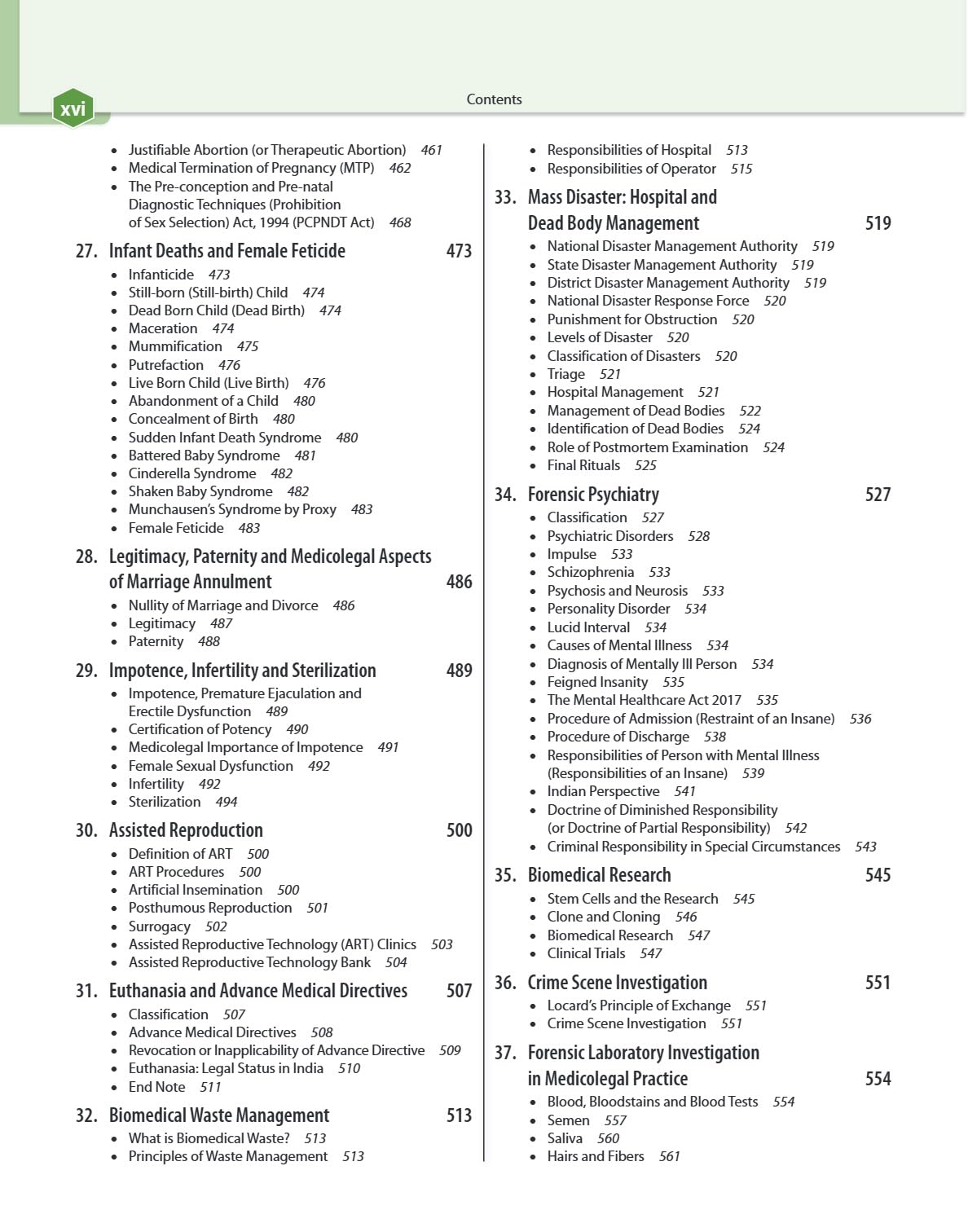 PRINCIPLES OF FORENSIC MEDICINE & TOXICOLOGY