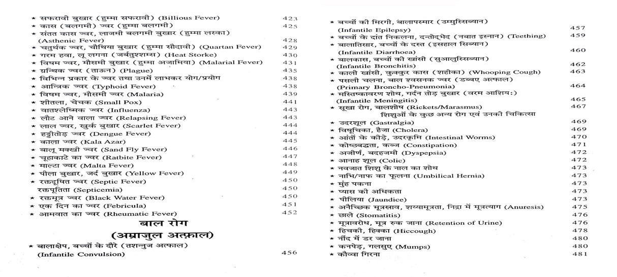 Hakim Lukman Ke Chamatkari Nuskhe (Naye Va Purane Jatil Rogo Ki Yunanu Chikitsa) - Retail Maharaj