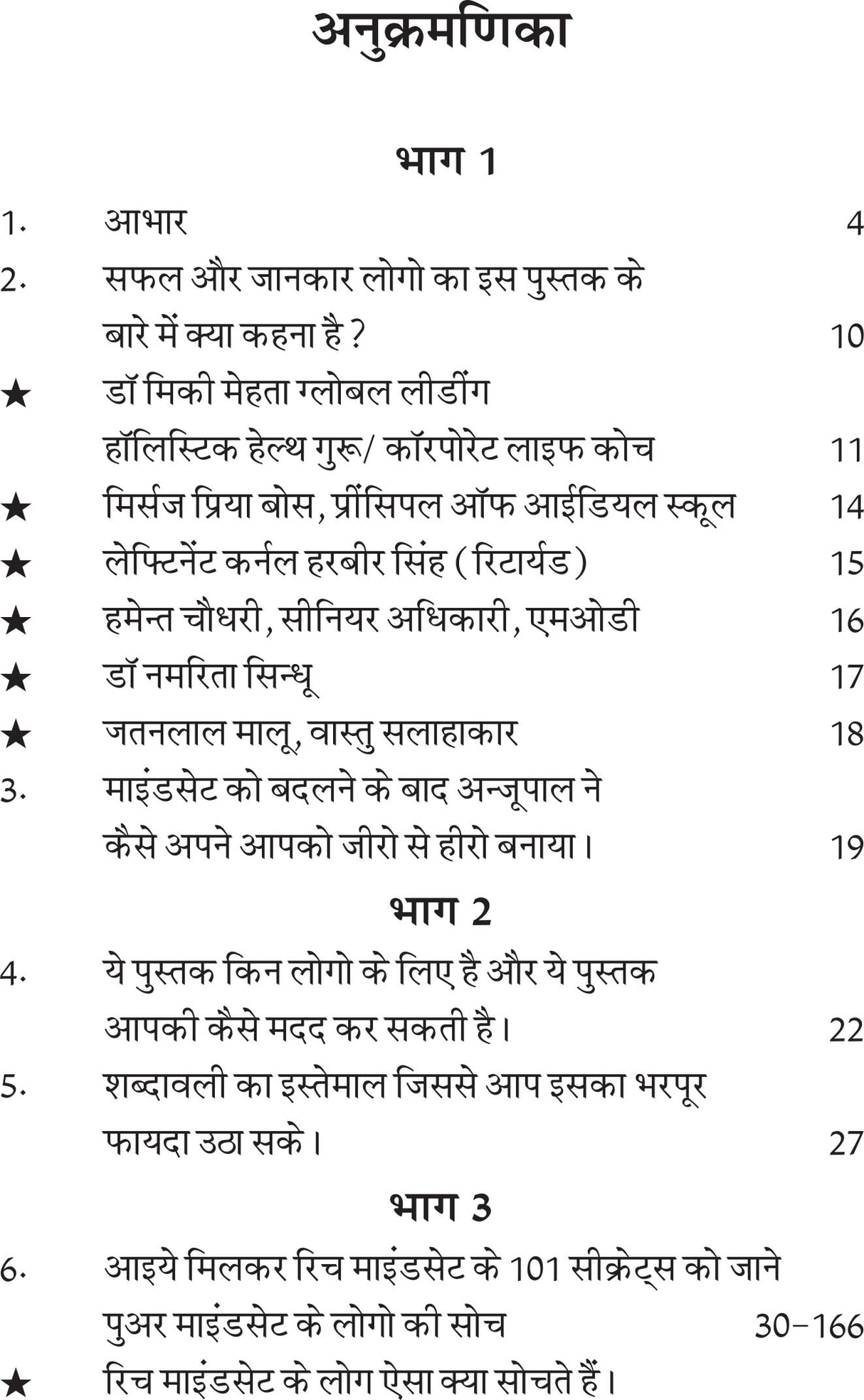 101 SECRETS OF RICH MINDSET 101 सीक्रेट्स ऑफ़ रिच माइंडसेट