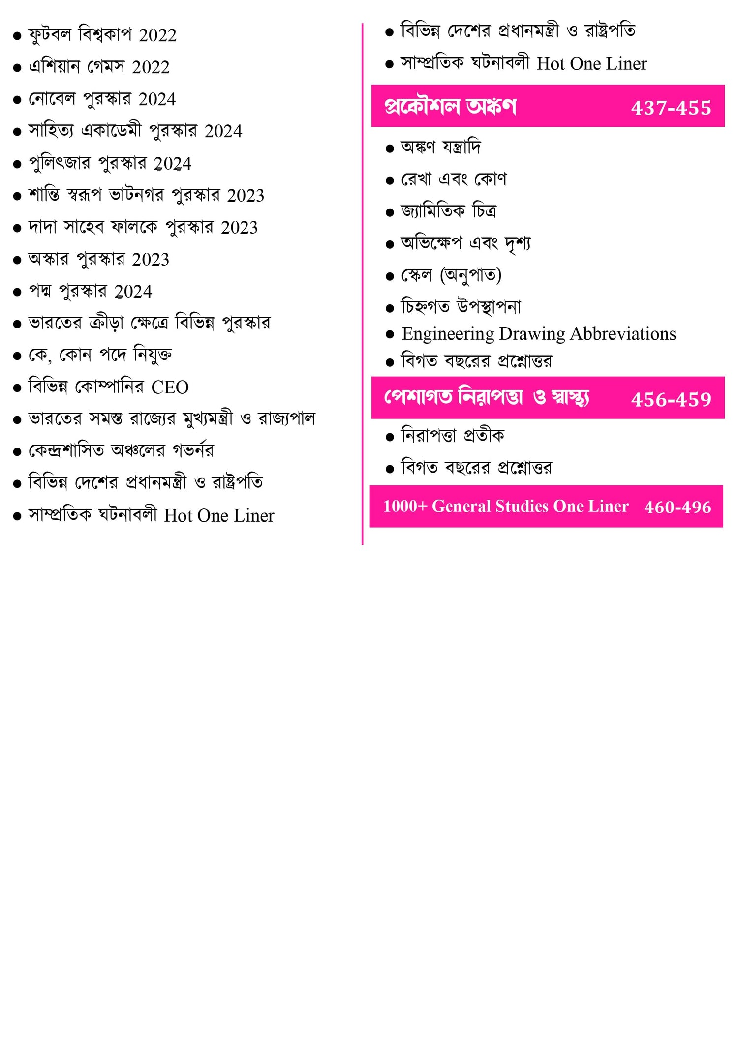 Railway NTPC Book 2024 in Bengali | Railway Exam Destroyer (Revised Edition) | RRB NTPC Book 2024 (Bengali Version) - Retail Maharaj