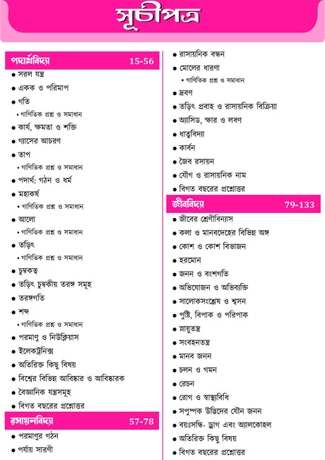 Railway NTPC Book 2024 in Bengali | Railway Exam Destroyer (Revised Edition) | RRB NTPC Book 2024 (Bengali Version) - Retail Maharaj