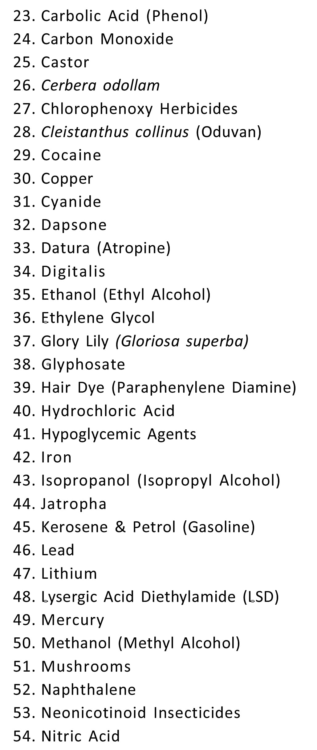 Pocketbook of Poisoning Protocols (2nd Edition)