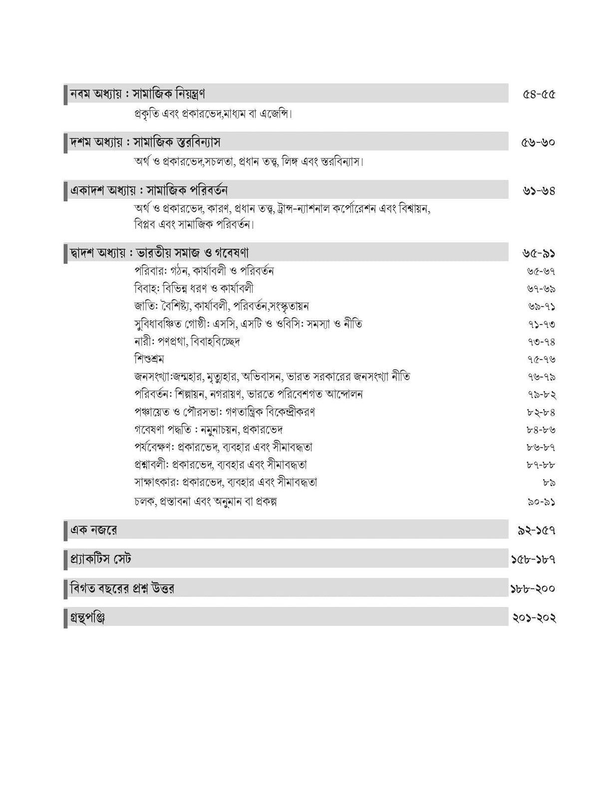 SLST Sociology 2025 (Bengali Version) - Retail Maharaj