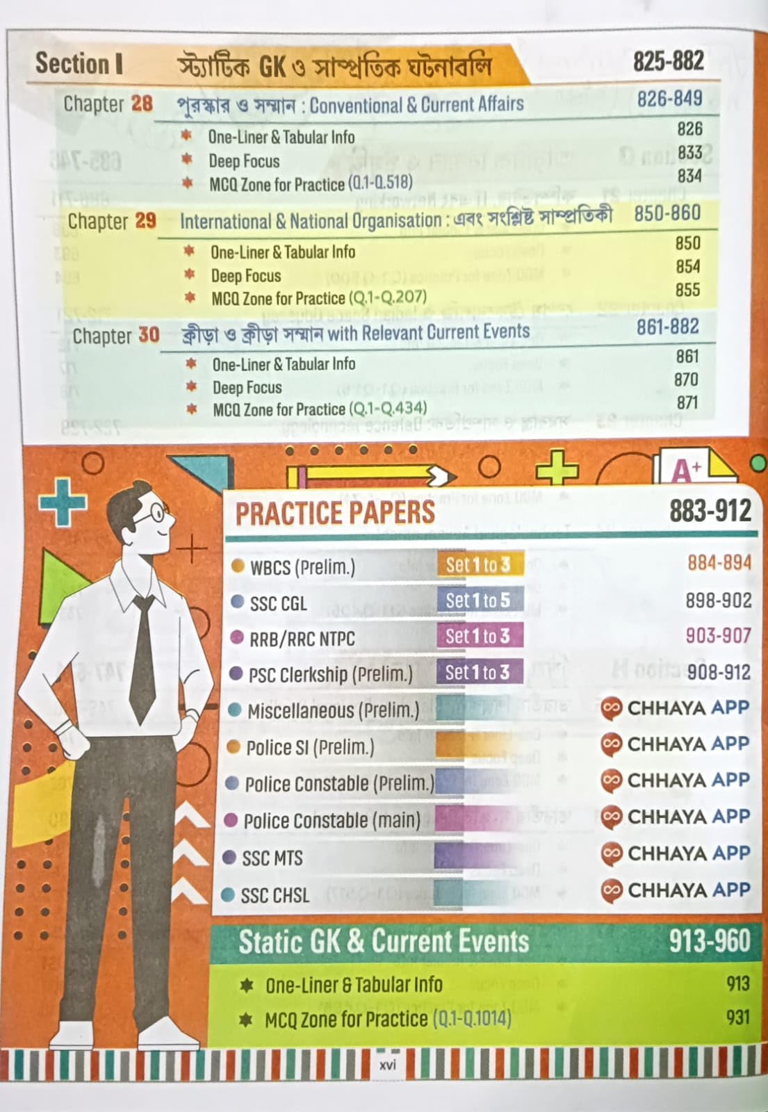 Chhaya GK CHALLENGER - Retail Maharaj