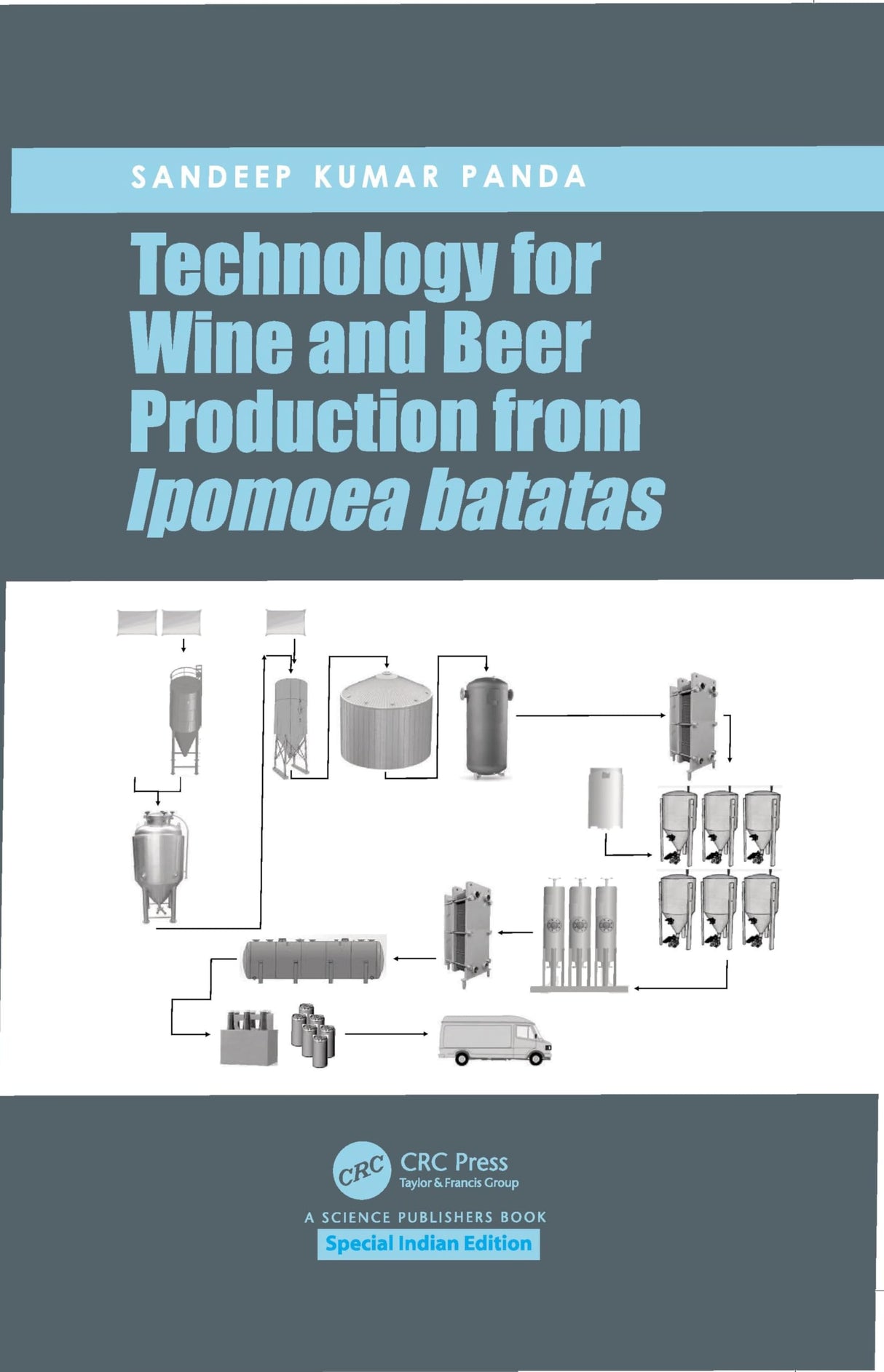 Technology for Wine and Beer Production from Ipomoea batatas - Retail Maharaj