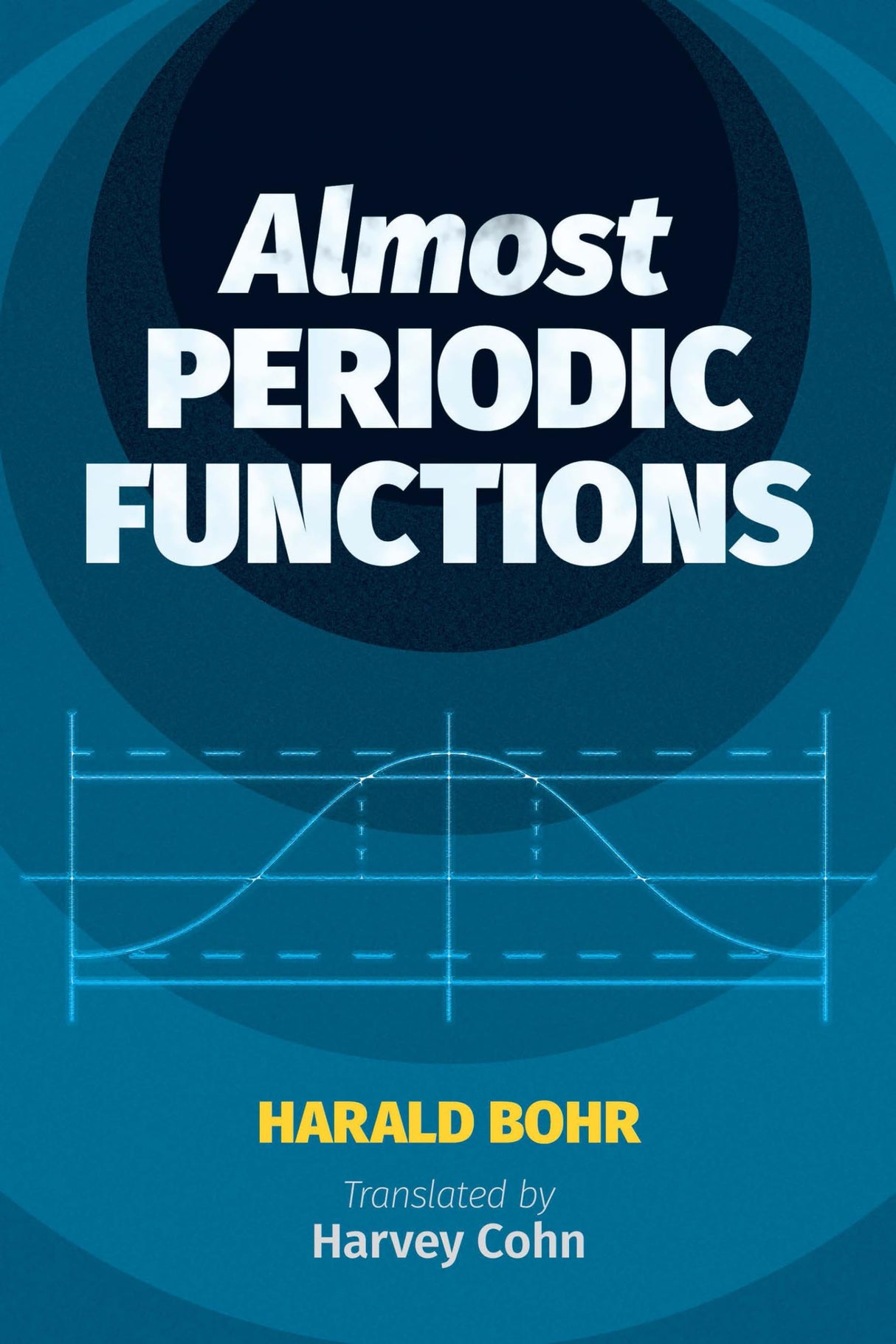 Almost Periodic Functions - Retail Maharaj