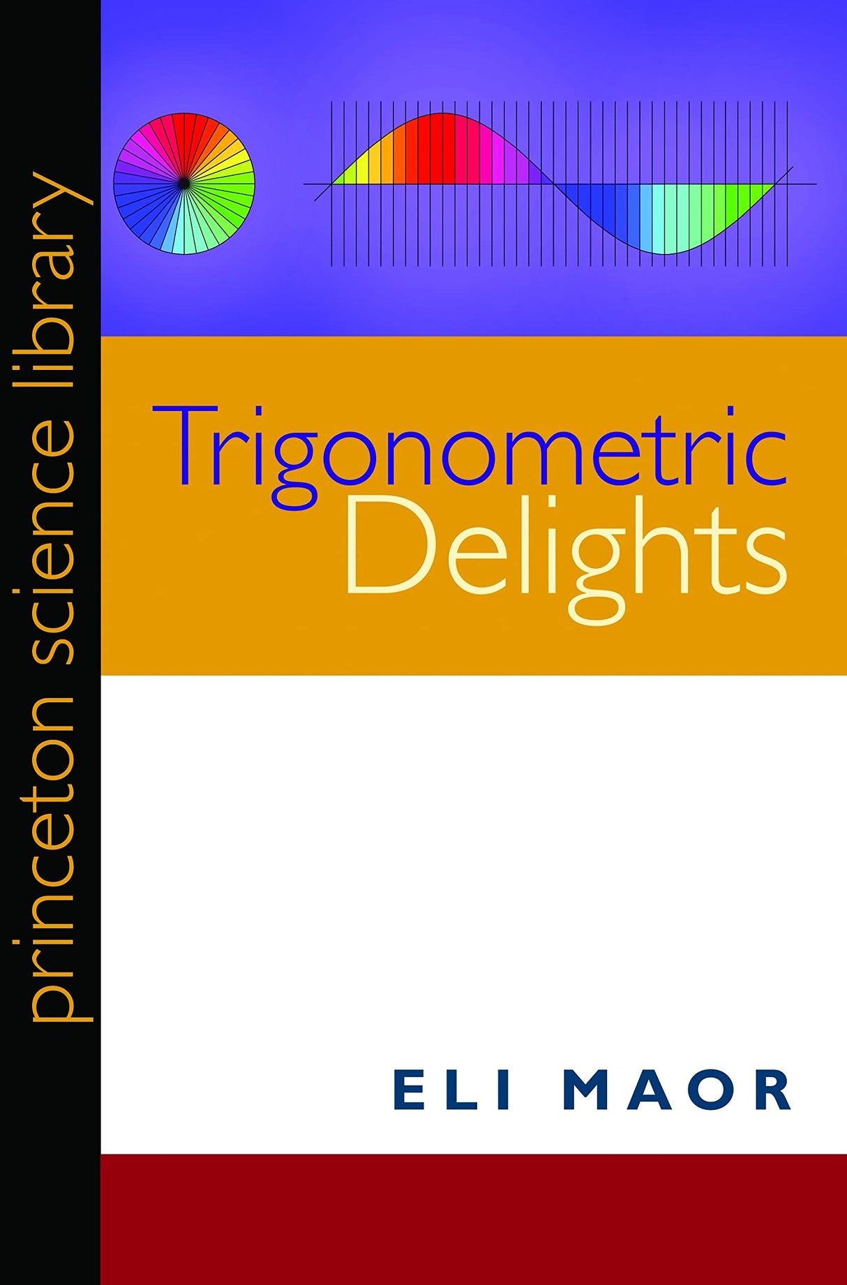 Trigonometric Delights - Retail Maharaj