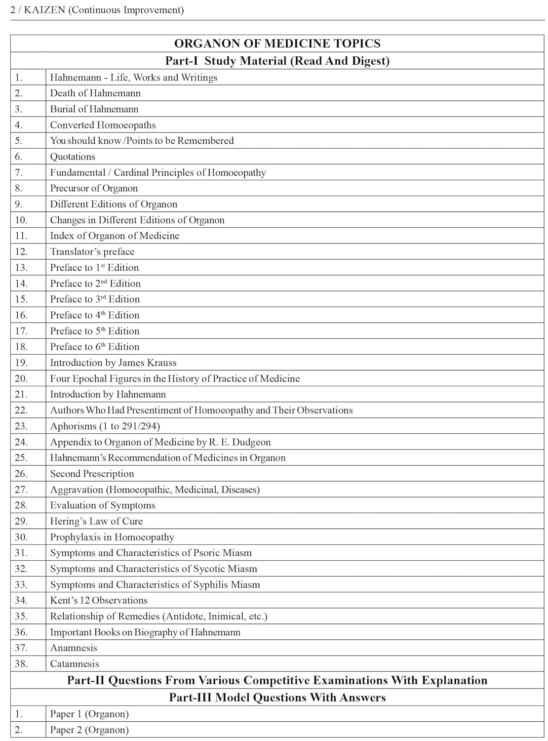 Kaizen Volume 2 - Continuous Improvement for competitive Examinations in Homeopathy - Retail Maharaj