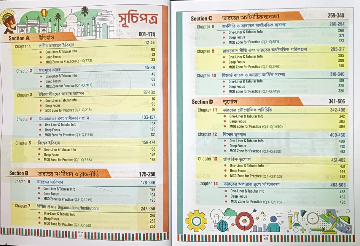 Chhaya GK CHALLENGER - Retail Maharaj