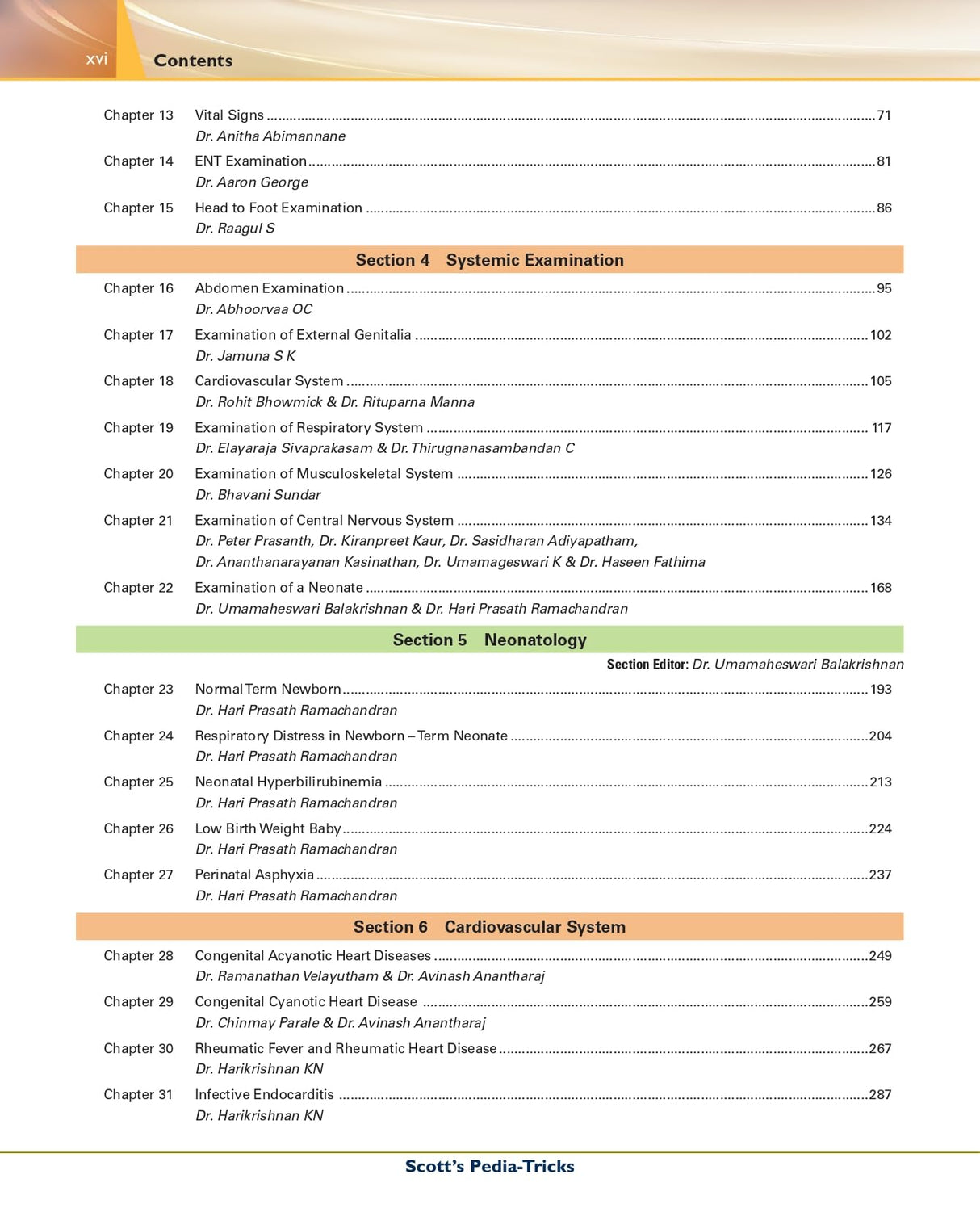 Scotts Pedia-Tricks 5th/2024