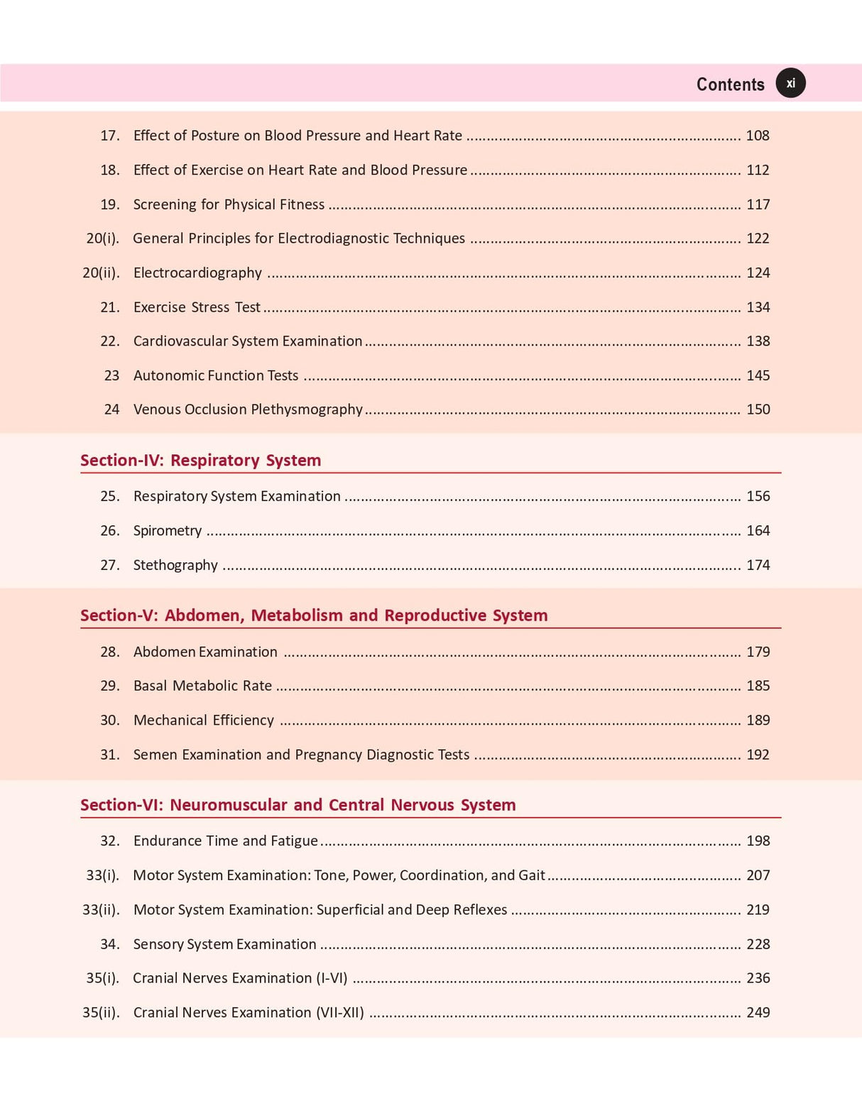 Practical Physiology for MBBS 2nd/2024