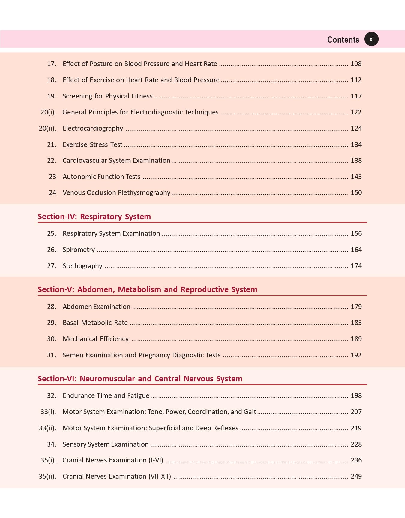 Practical Physiology for MBBS 2nd/2024