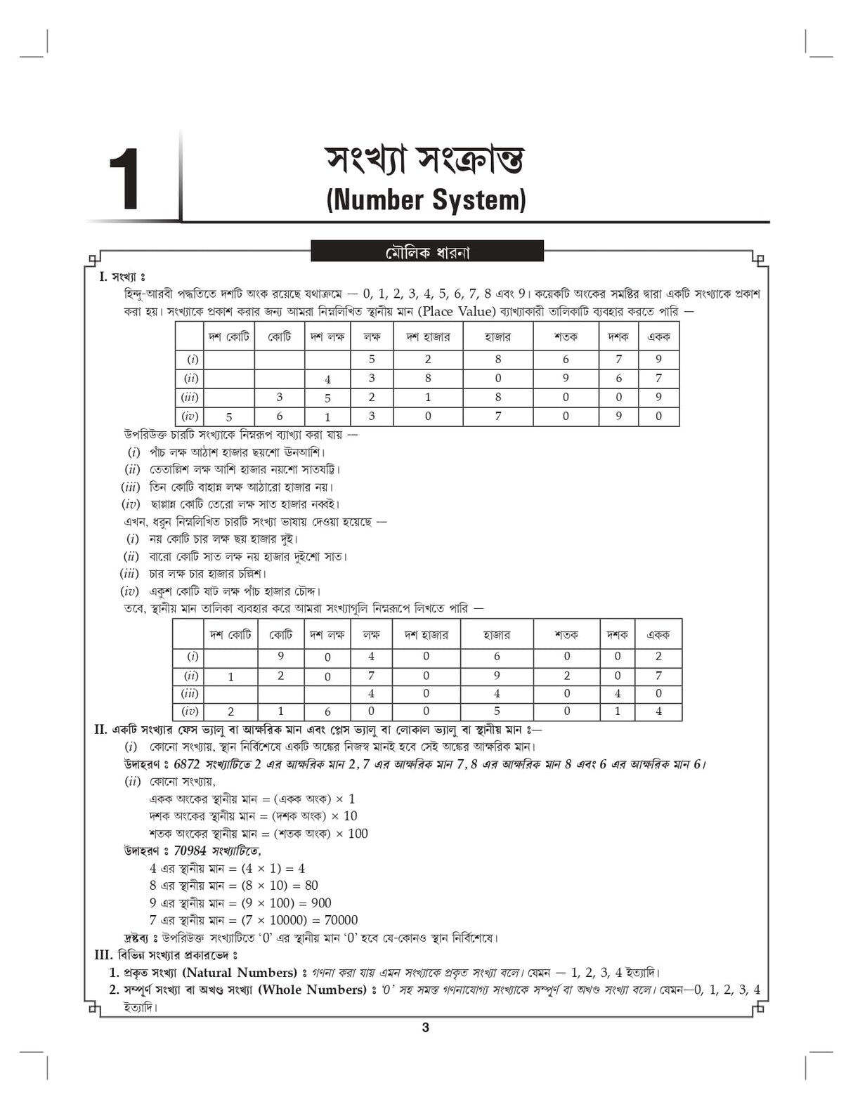 Quantitative Aptitude for Competitive Examinations All Government and Entrance Exams | Revised Bengali Edition 2024 (Banking, SSC, Railway, Police, MBA, MAT, West Bengal Civil Service Exam Book, etc.) - Retail Maharaj