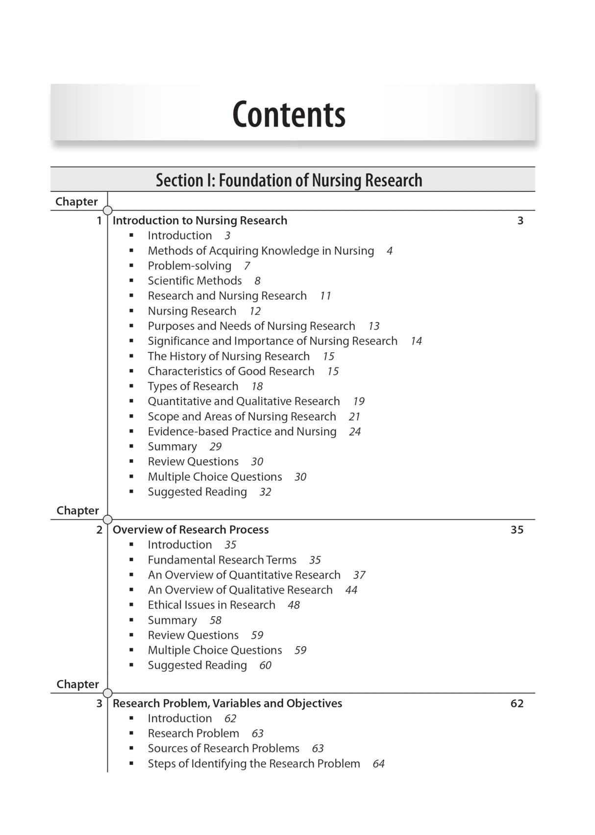 NURSING RESEARCH & STATISTICS