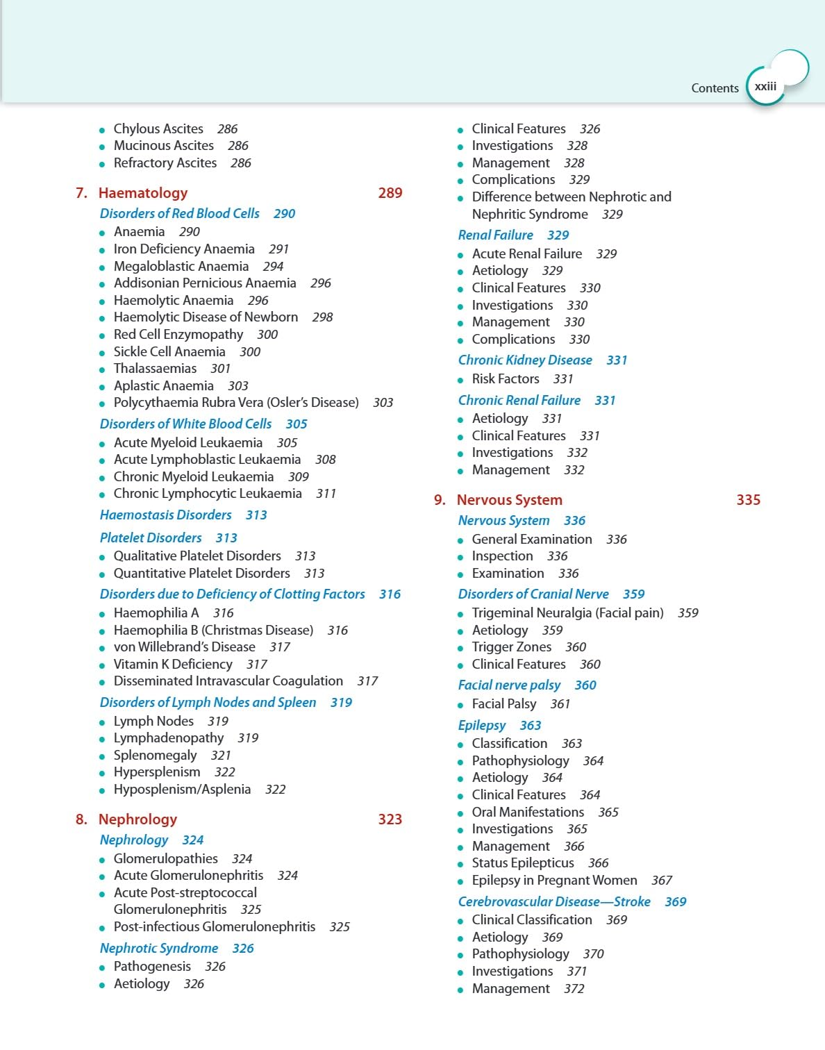 CLINICAL MEDICINE FOR DENTAL STUDENTS