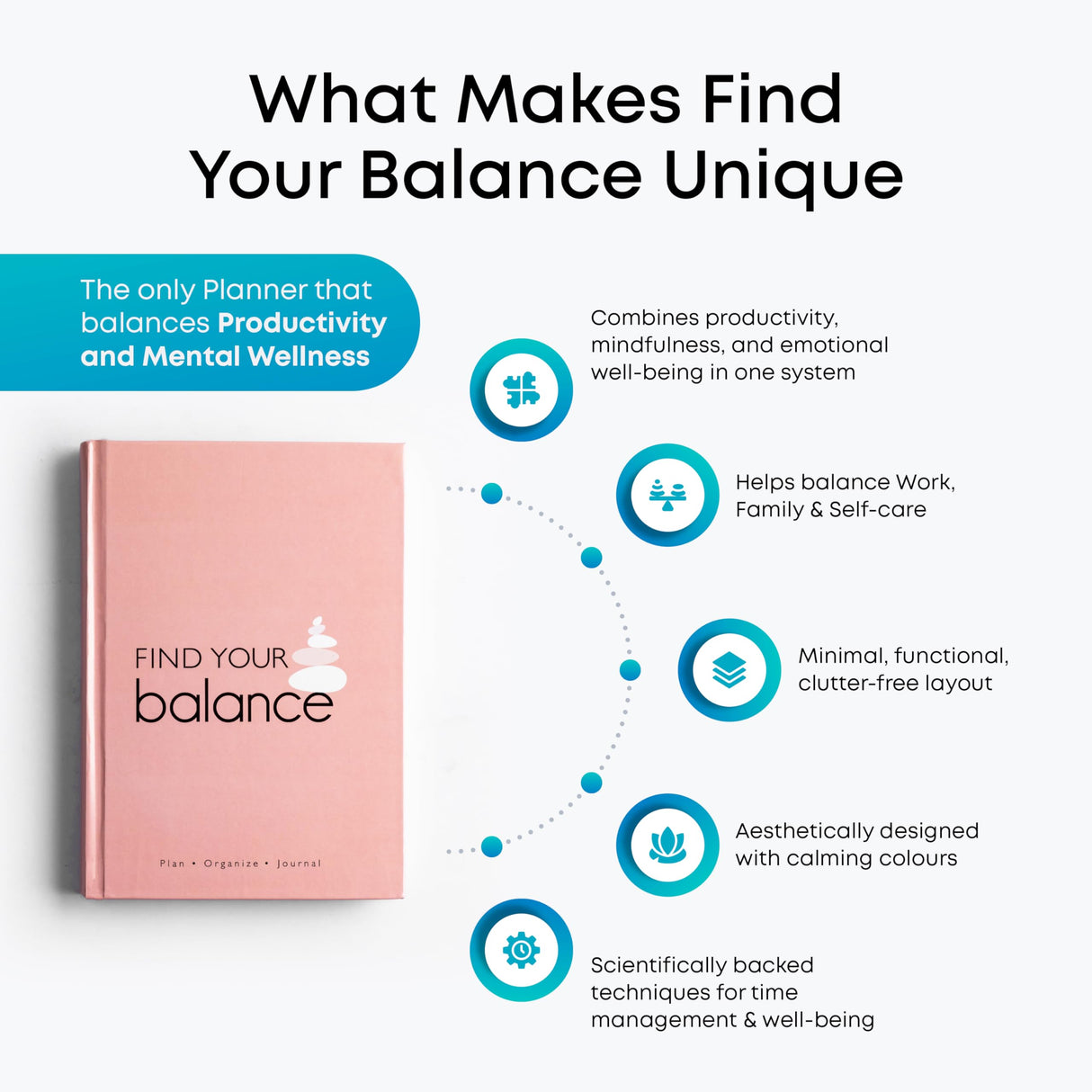 Find Your Balance Undated Planner Journal | Gratitude Journal with Habit Tracker & Mood Tracker | Includes Journaling Stickers | Undated | 4 Months - 300 Pages | (Stone White) - Retail Maharaj