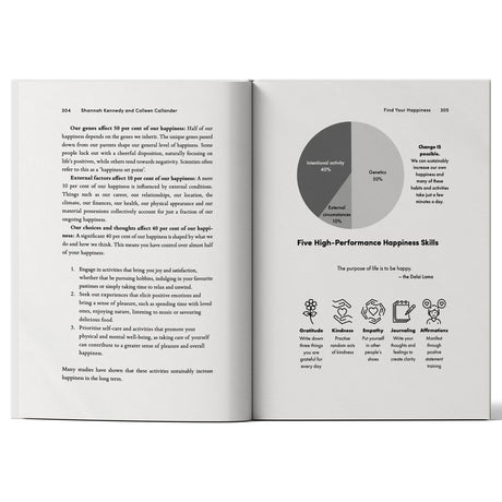 Elevate: Unlock Your Extraordinary Potential | Includes Tools, Strategies, and Insights to Build Success, Lead with Purpose, and Prioritize Well-being - Retail Maharaj