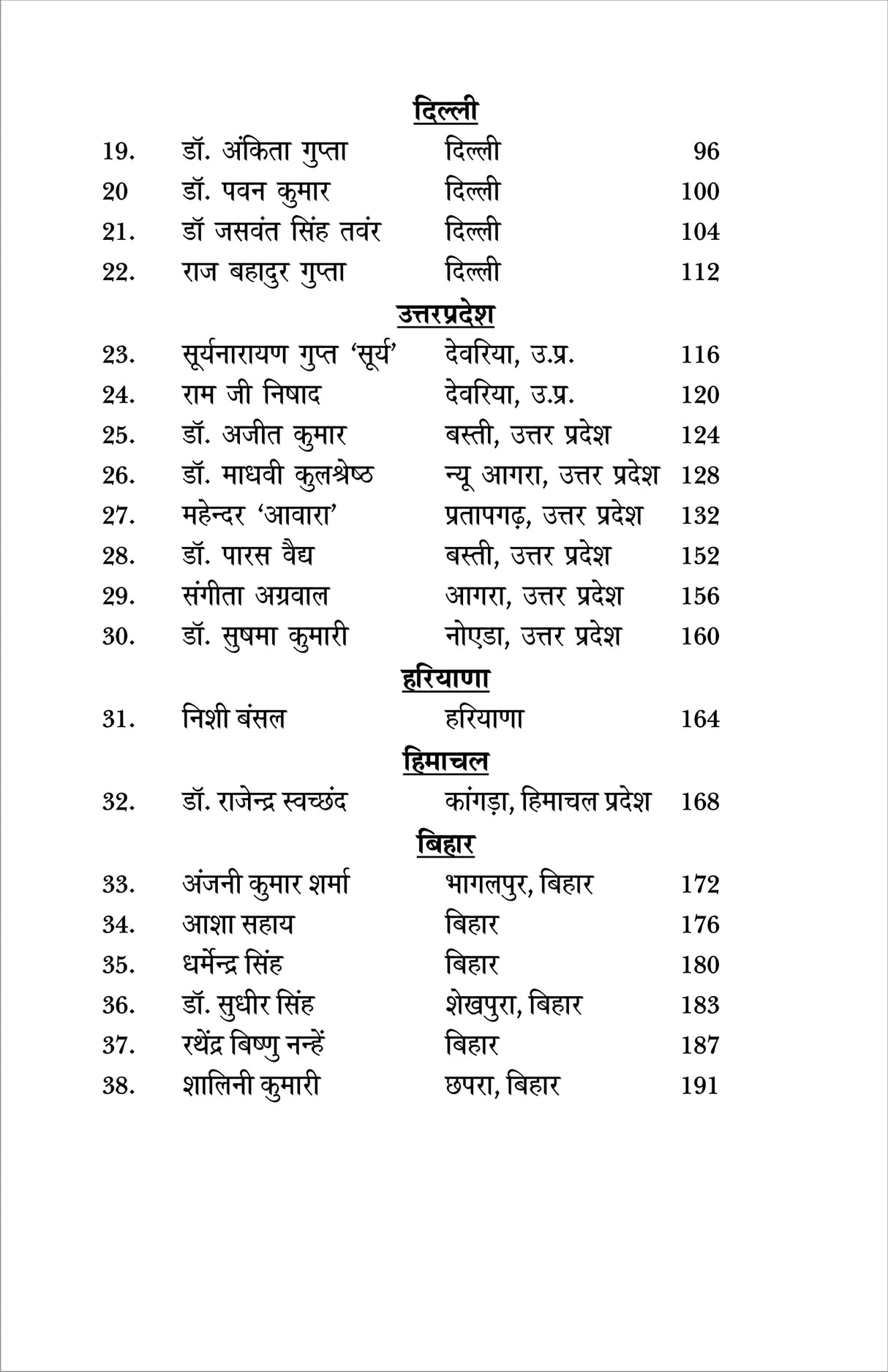 KATHA SANCHAY 4 (कथा संचय 4)