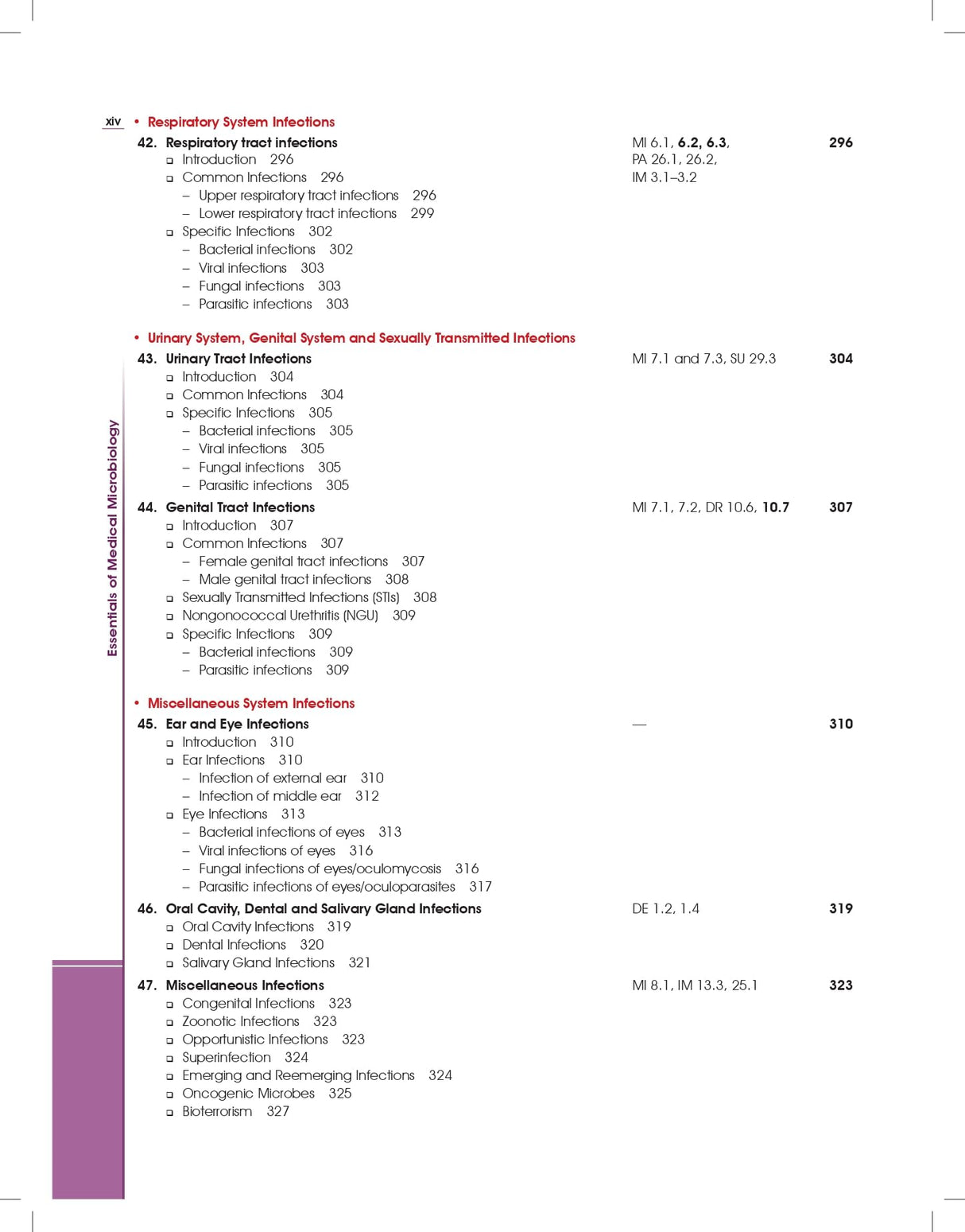 Essentials Of Medical Microbiology For Undergraduates Students 4Ed (Pb 2025) (ISBN - 9788197982255)