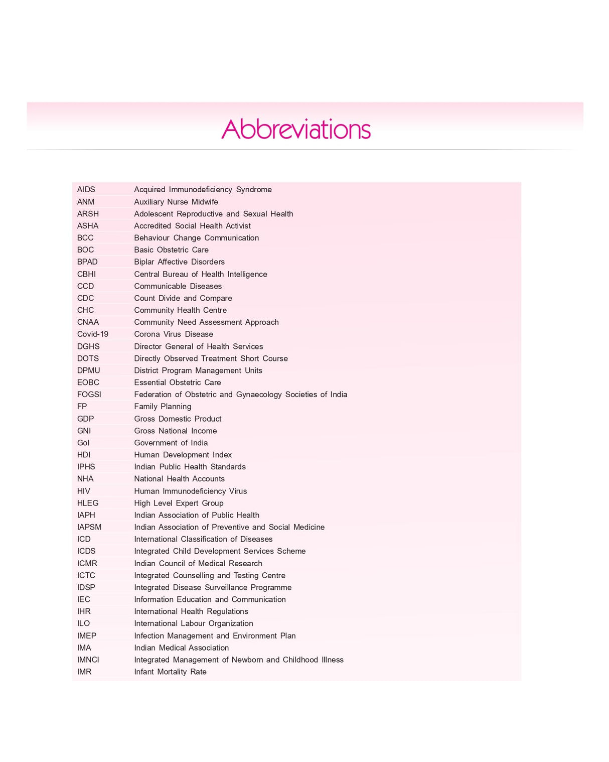 Public Health Management | Principles and Practice 4E | (PB -2026 )