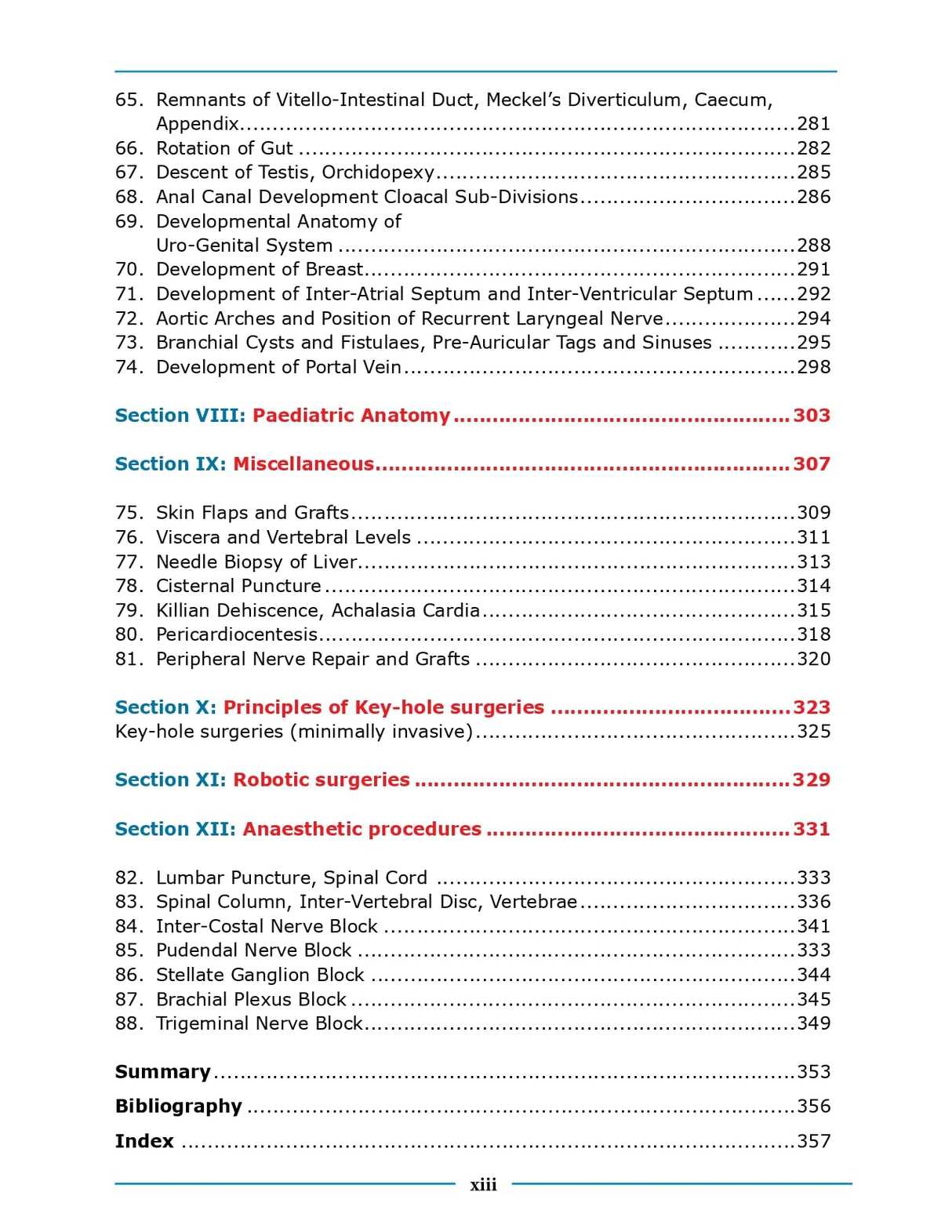 Essential Surgical Anatomy 1st/2026