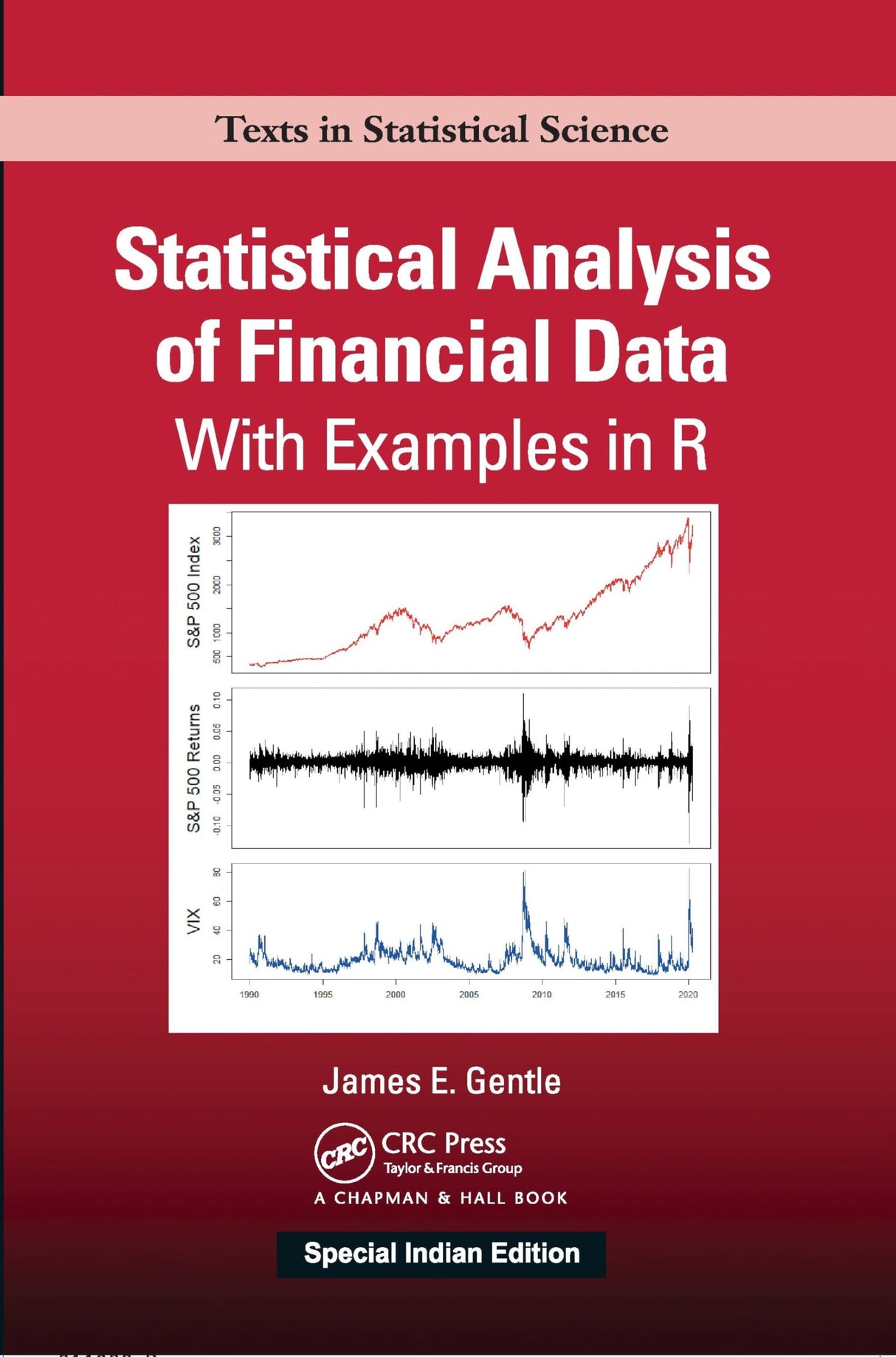 Statistical Analysis of Financial Data - Retail Maharaj