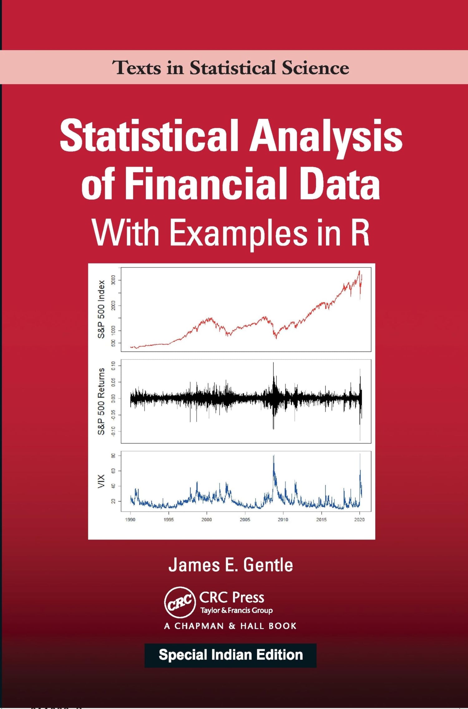 Statistical Analysis of Financial Data - Retail Maharaj