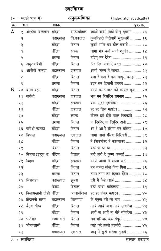 Swarkiran (Bandish Notations) - Retail Maharaj