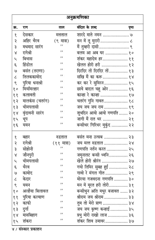 Matt-Rudra-Jay Taal Bandishe (Bandish Notations) - Retail Maharaj