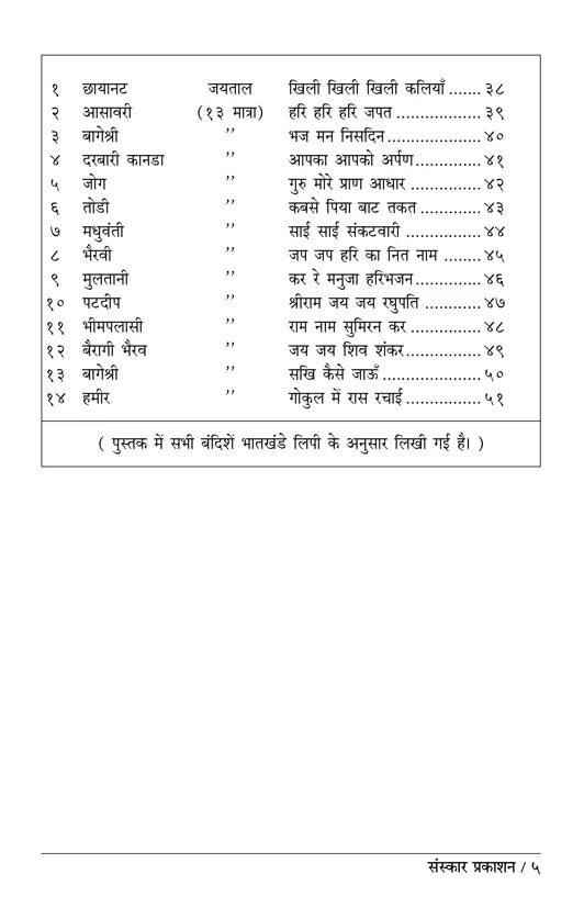 Matt-Rudra-Jay Taal Bandishe (Bandish Notations) - Retail Maharaj