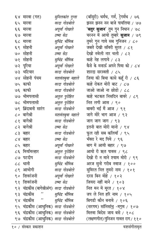 YashSangeetamrut (Bandish Notations) - Retail Maharaj