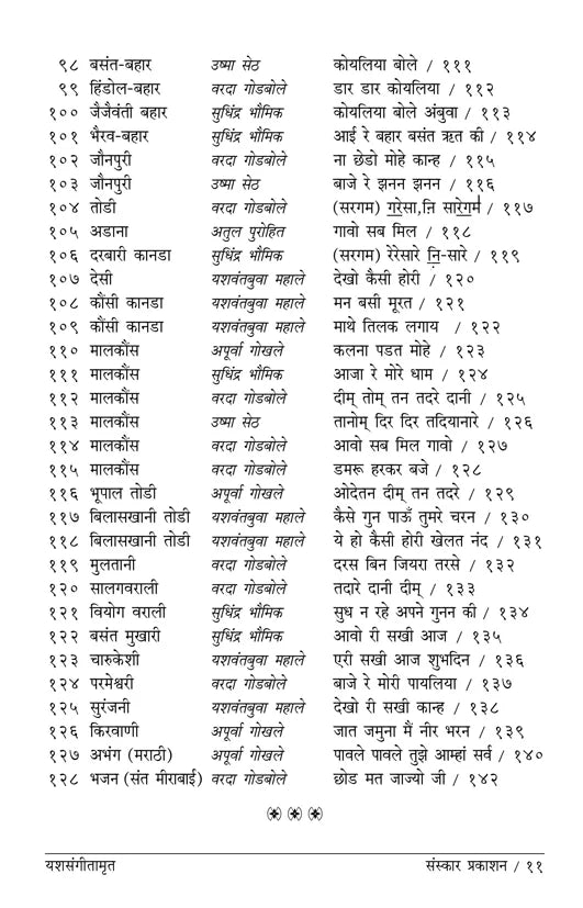 YashSangeetamrut (Bandish Notations) - Retail Maharaj