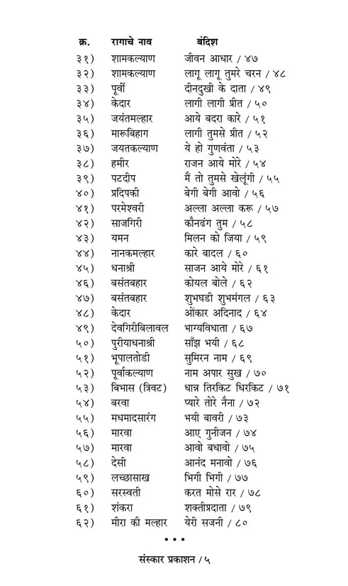 Omkar Aadinaad (Bandish Notations) - Retail Maharaj