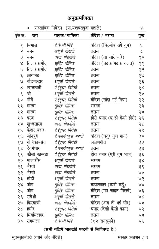 SujansutManjari (Bandish Notations) - Retail Maharaj