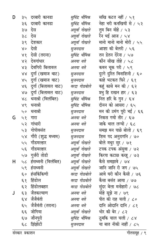 GeetSamooh (Bandish Notations) - Retail Maharaj