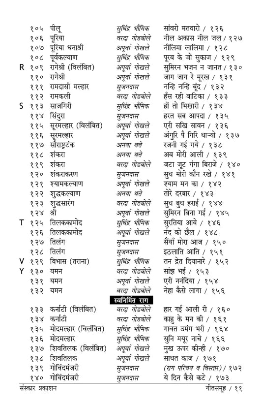 GeetSamooh (Bandish Notations) - Retail Maharaj