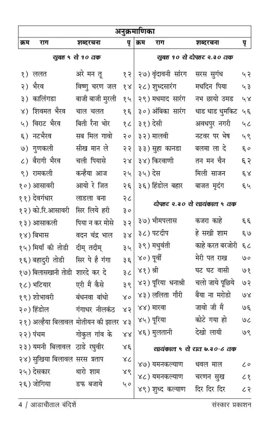 Aadachautal Bandishe (Bandish Notations) - Retail Maharaj