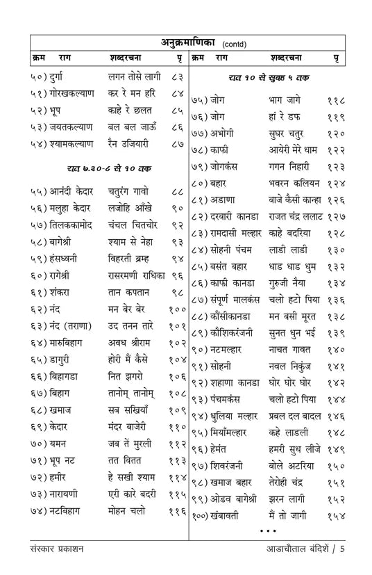 Aadachautal Bandishe (Bandish Notations) - Retail Maharaj