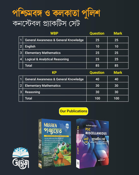 Paschimbanga O Kolkata Police Constable Practice Set Lady Constable / Constable (Bengali Version) - Retail Maharaj