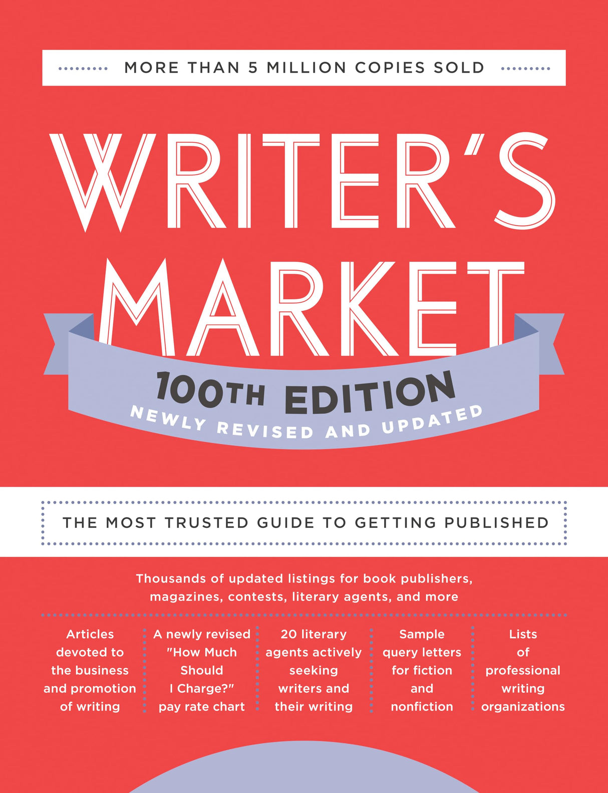Writer's Market 100th Edition: The Most Trusted Guide to Getting Published